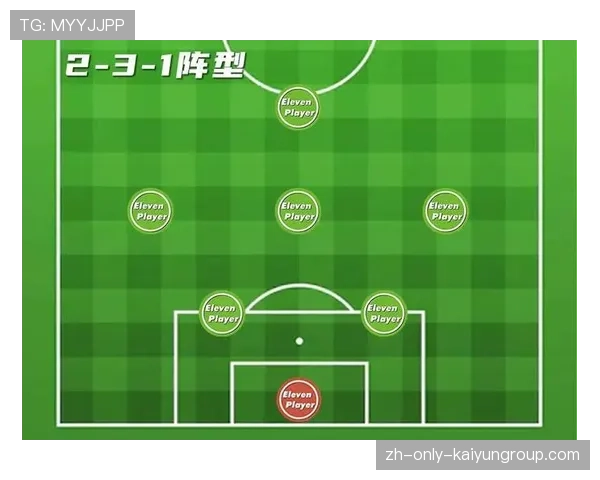 变化多端的战术布局，球队如何应对？，足球战术变革